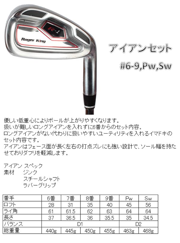 Amazon.co.jp: 広田ゴルフ ロジャーキング 初心者セット 10本 クラブ